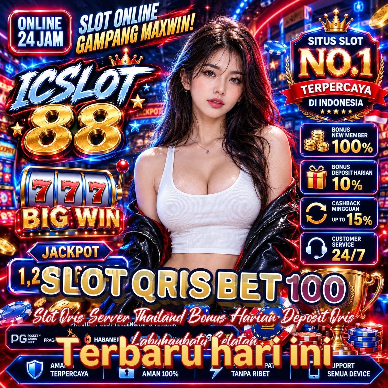 SLOT QRIS BET 100